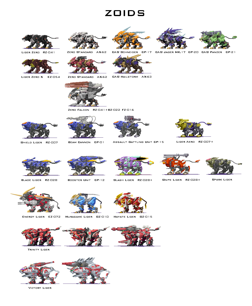 Zoids_Liger_Sprites_by_MechanicalOwls.png